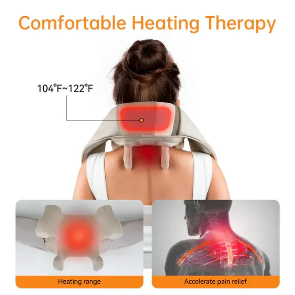 Hexaliving™ Kneading Massager (Shoulder and Neck) – مدلك عجن للكتف والرقبة